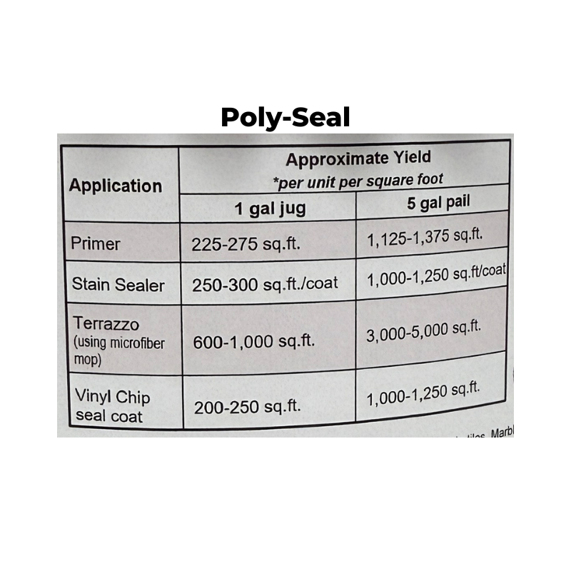 Smith Poly-Seal (Low Sheen) 1-gallon - Image 2