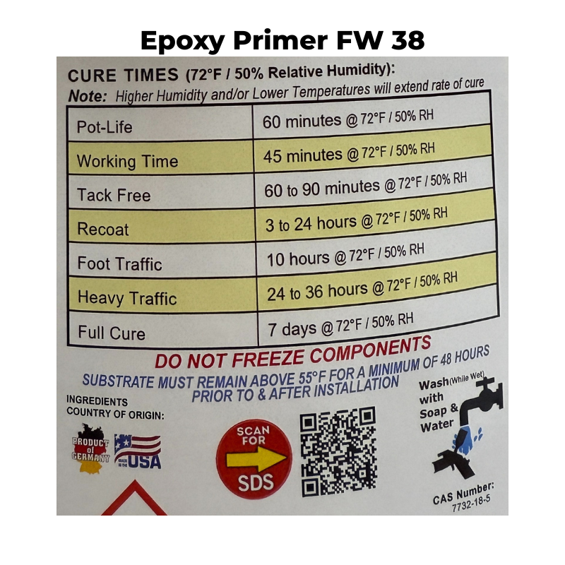Smith's FW38 Spoxy Primer